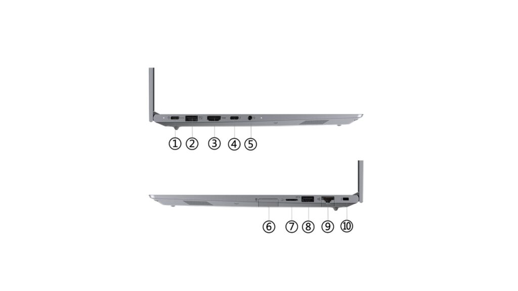 Laptop Lenovo S14 G3 IAP 82TW0029VN (I5-1235U | 8GB RAM | SSD 512GB |14 inch FHD | Xám)