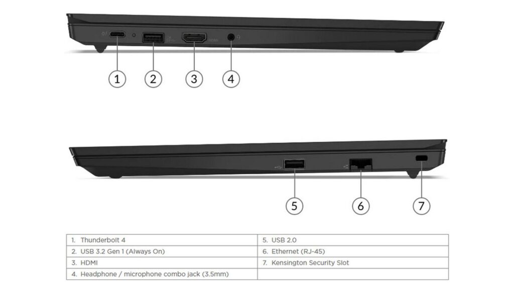 Laptop Lenovo Thinkpad  E15 GEN 4 21E600CGVA ( i5-1235U | RAM 8GB | SSD 256GB | 15,6-FHD | Black)