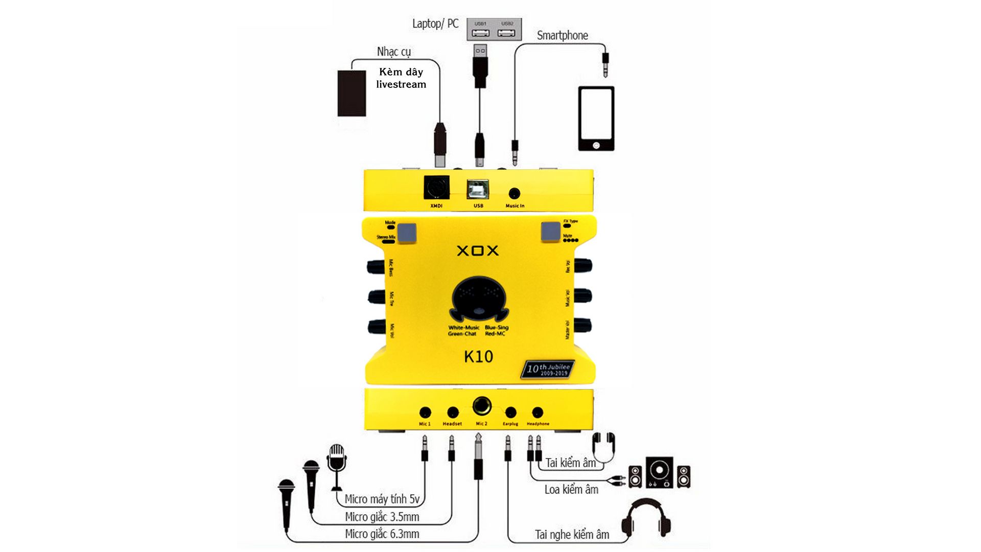 Soundcard XOX K10 Jubilee 1 Soundcard XOX K10 Jubilee