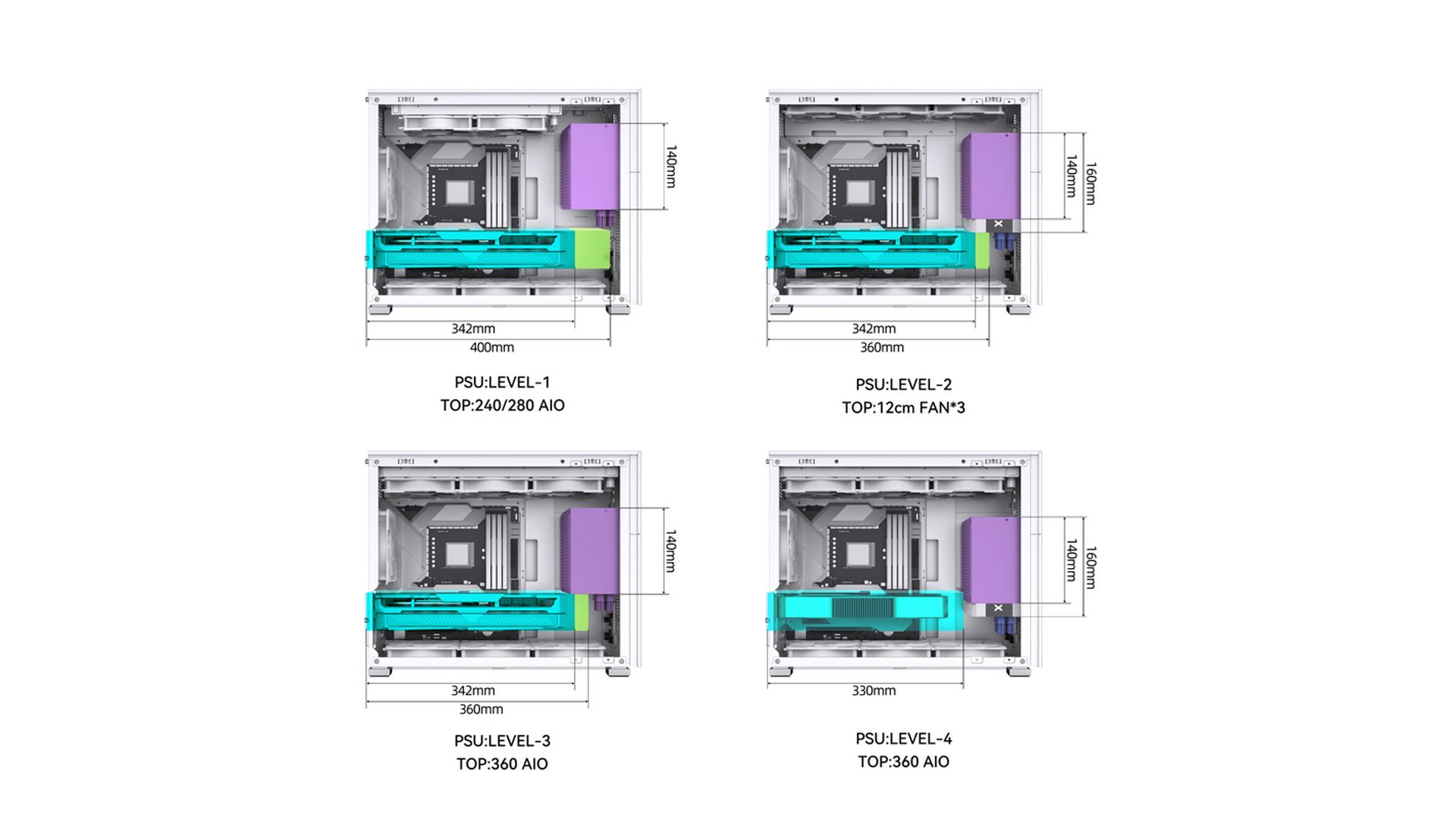 Tương thích GPU 3 fan