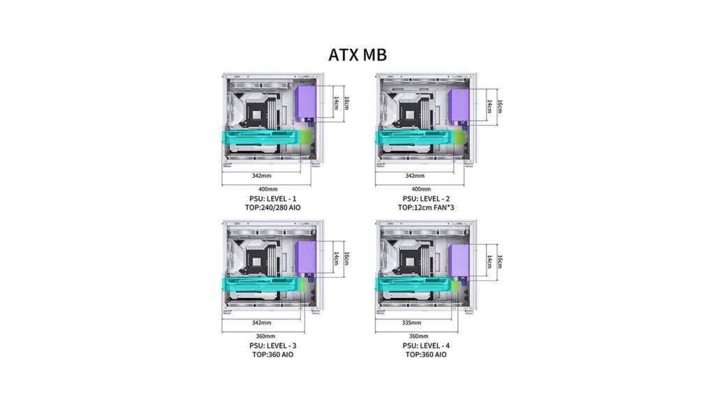 Vỏ Case JONSBO D41 STD SC White (Mid Tower | White | Màn hình phụ 8")