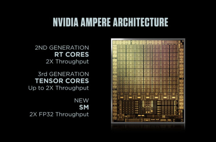 gpu amepre asus