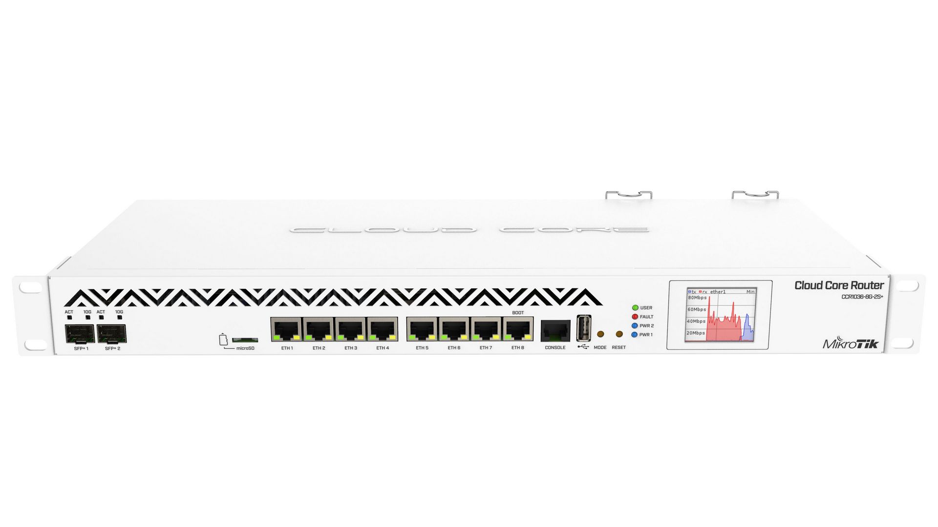 Bộ phát wifi Mikrotik (CCR1036-8G-2S+EM)