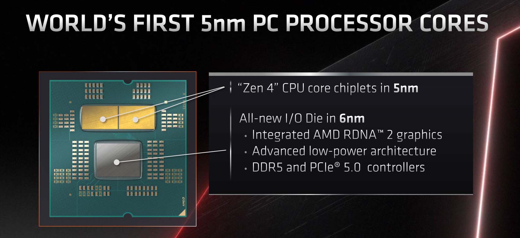 Hỗ trợ PCIe Gen 5