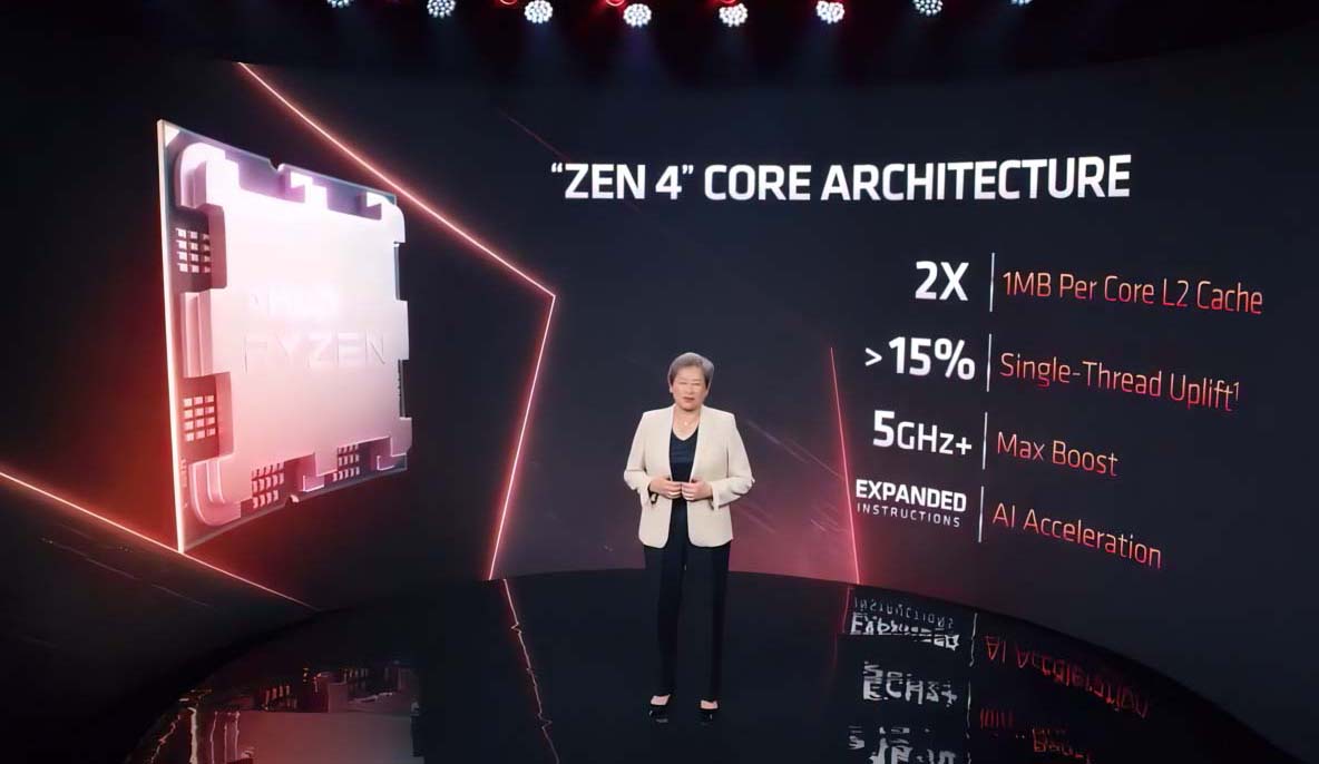 Kiến trúc Zen 4 đột phá