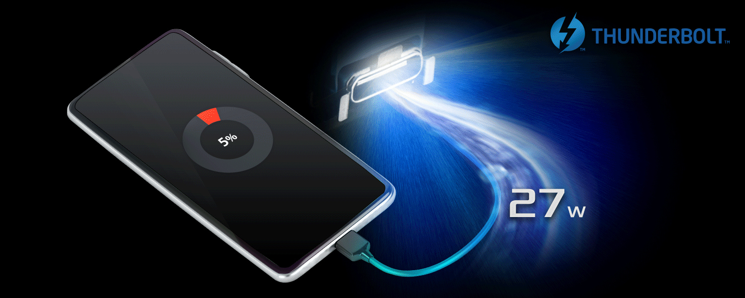 USB4 Type-C nâng cao