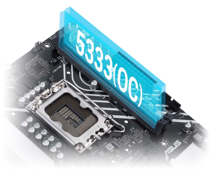 DDR4 5333 MHz (OC)