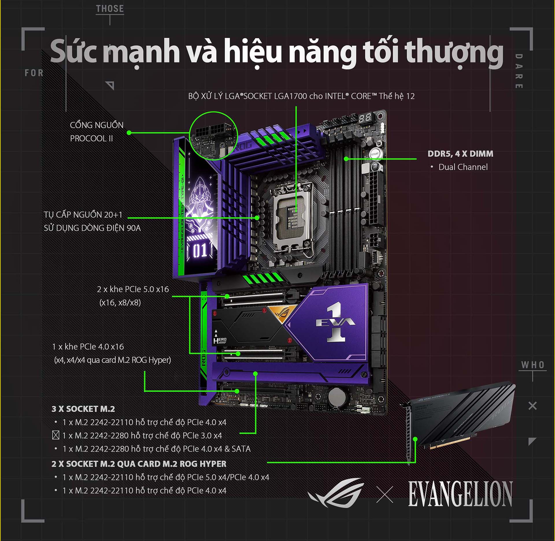 Z690 HERO EVA EDITION