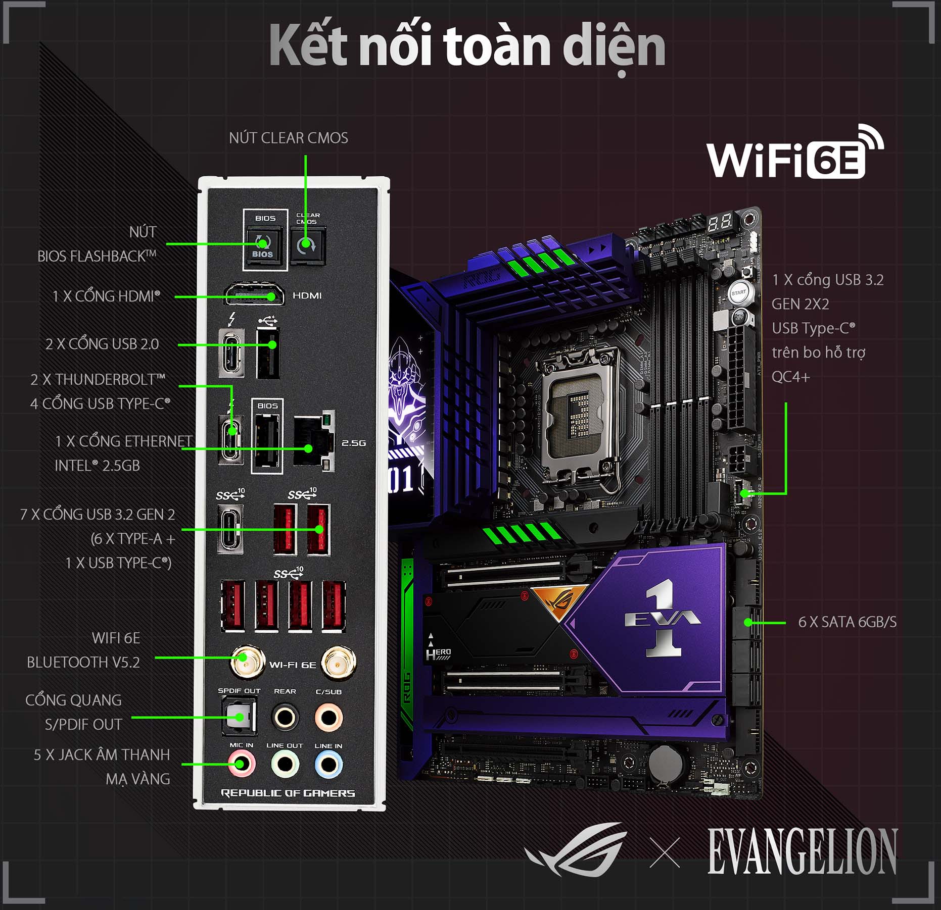 ASUS ROG MAXIMUS Z690 HERO EVA EDITION