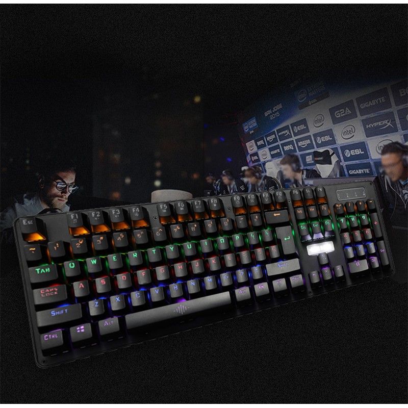 Đèn nền LED RGB