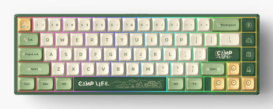 RGB được cá nhân hóa