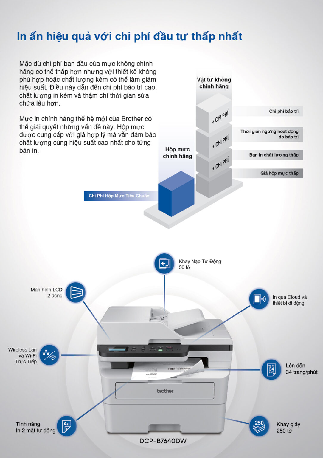 Máy in Brother DCP-B7640DW - in trắng đen đa năng không fax - Ảnh 4