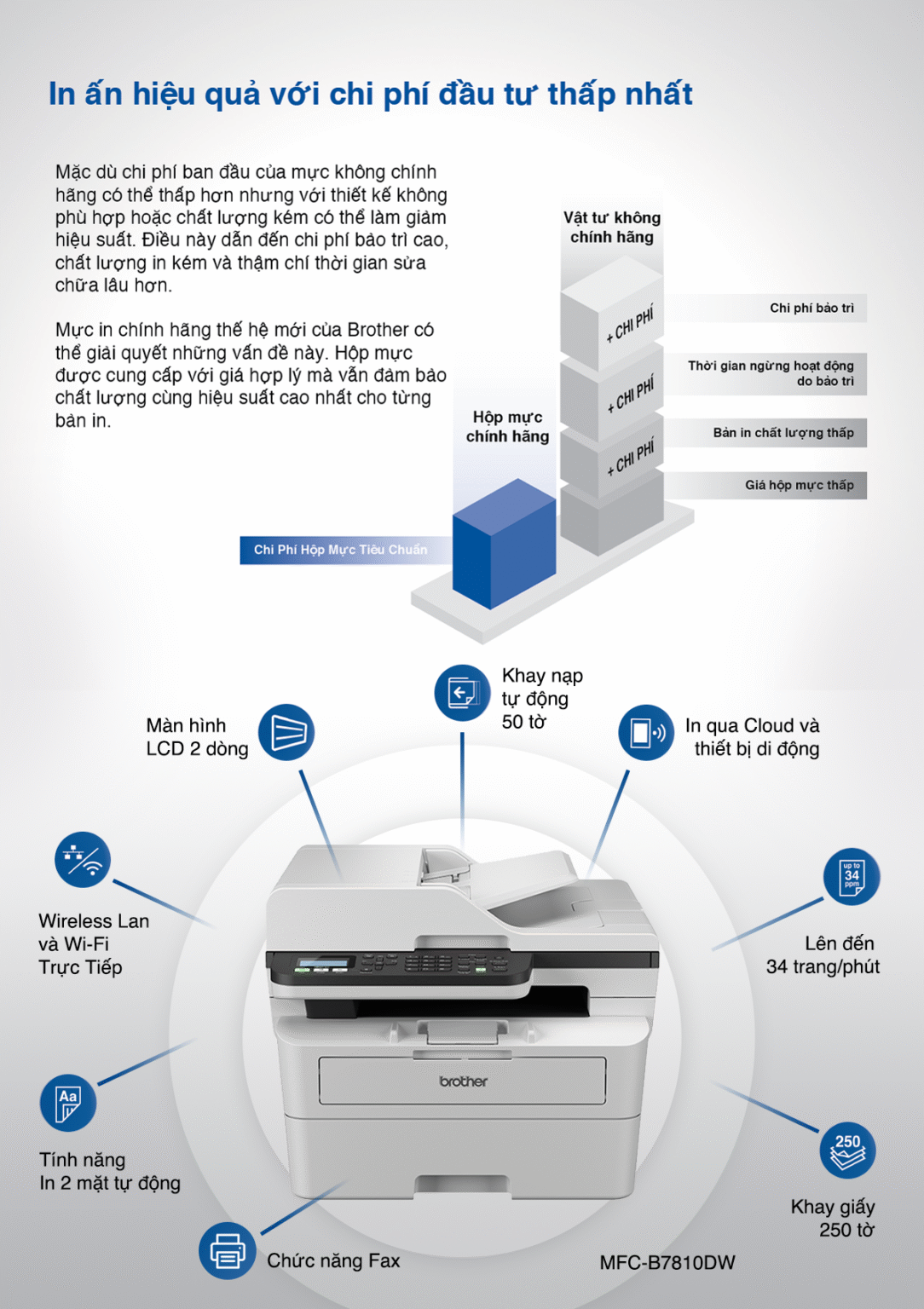Máy in Brother MFC-B7810DW - in trắng đen đa năng có fax 6 Máy in Brother MFC-B7810DW - in trắng đen đa năng có fax - Ảnh 3