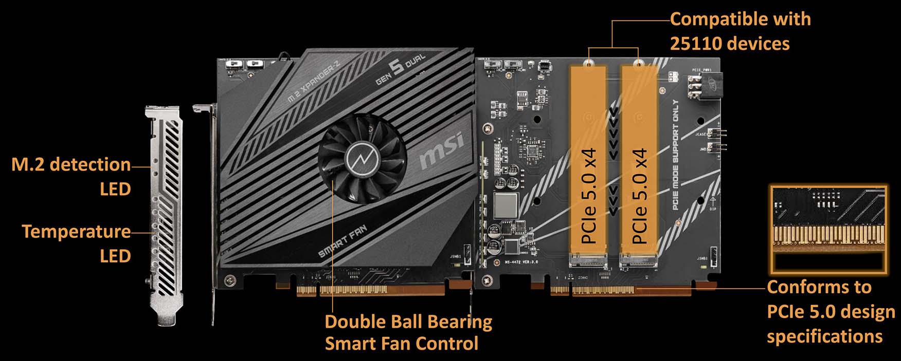 Card M.2 PCI-Express độc quyền
