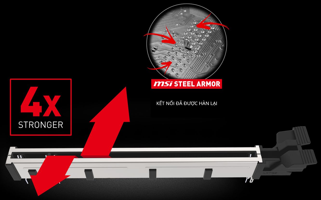 Khe PCIe bọc thép