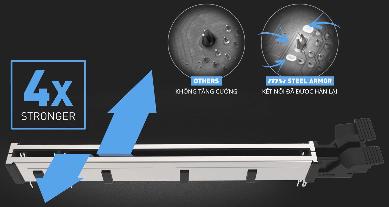 Khe PCIe giáp thép được gia cố