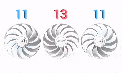 Thiết kế quạt Axial