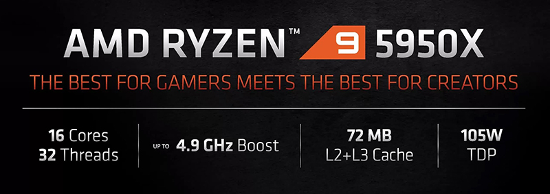 thông số trên cpu amd ryzen 9 5950x