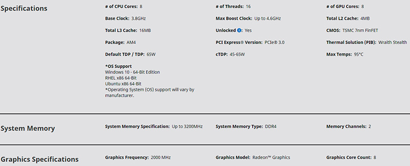 thông số kỹ thuật amd ryzen 7 5700g